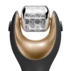 Face Roller Cooling Head Geske