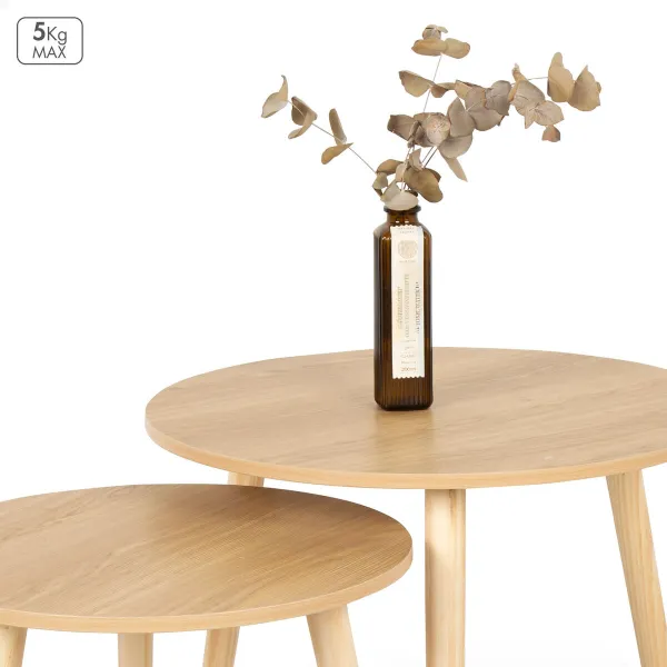 Kumode Max Home