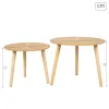 Kumode Max Home