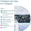 Water filter Brita SLIM V-MF