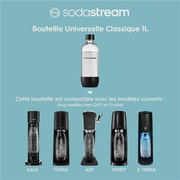 Bottle sodastream 1 L