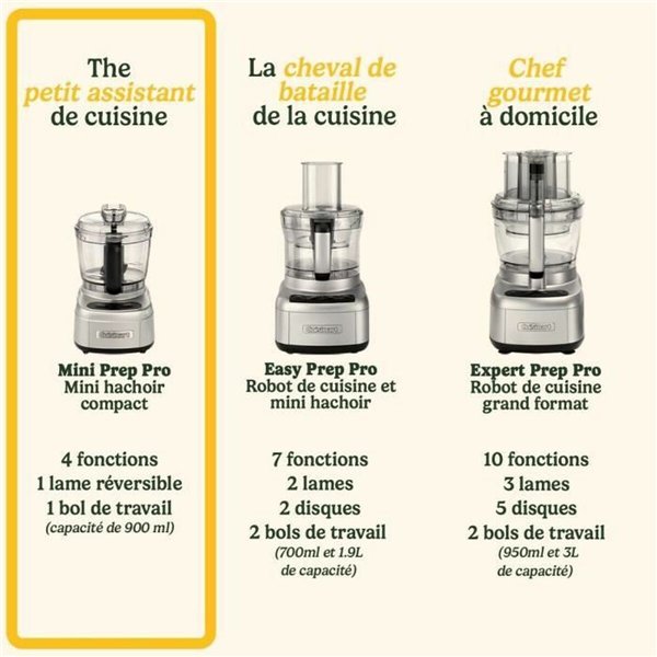 Mincer Cuisinart