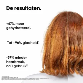 Hiustenlaittosetti L'Oreal Professionnel Paris METAL DETOX 3 Kappaletta