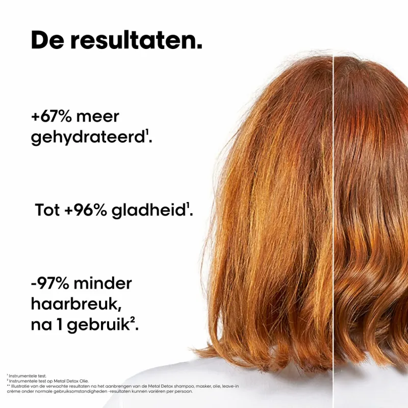 Plakų stiliavimo rinkinys L'Oreal Professionnel Paris METAL DETOX 3 Dalys