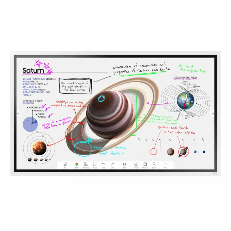 Videowall Monitor Samsung WM65B 4K Ultra HD 65"