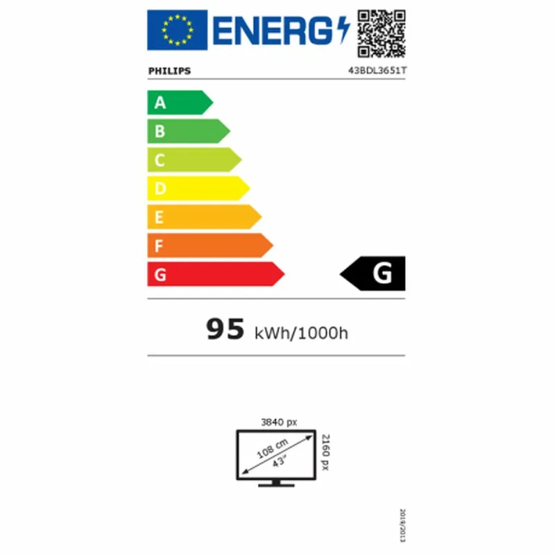 Монитор Videowall Philips 43BDL3651T/00 4K Ultra HD 43" 50-60 Hz
