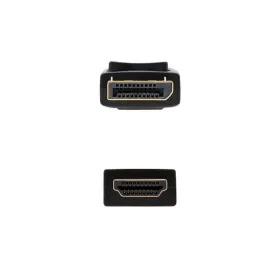 DisplayPort - HDMI-kaapeli NANOCABLE 10.15.4303 Musta 3 m