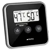 Kitchen thermometer with Ruhhy probe