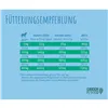 Fodder Green Petfood Insect Dog Sensitive 3 Kg