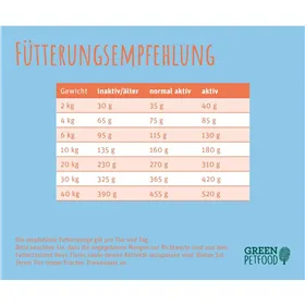 Öljytäytteinen lämpöpatteri (6-lokeroinen) JATA Valkoinen 1500 W