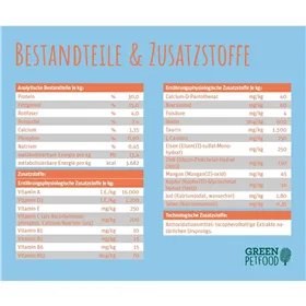 Öljytäytteinen lämpöpatteri JATA JCRA2309 Valkoinen 2000 W
