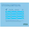 Fodder Green Petfood Insect Dog Hypoallergenic 3 Kg