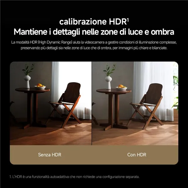 Surveillance Camcorder Xiaomi C701 Full HD