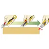 Cutter Olfa 17,5 X 0,6 MM Stainless steel Plastic 17,5 mm Safety