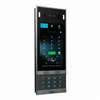 Doorbell Fanvil i67