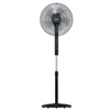 Box Ventilator Taurus Black