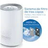Air purifier Beurer 663.75 White