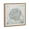Canvas Home ESPRIT Blue Mediterranean Navy 30 x 2,5 x 30 cm (4 Units)