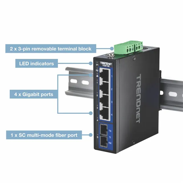 Repair kit Trendnet 5-PORT HARDENED INDUSTRIAL