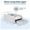 Cat Litter Box PetSafe White Plastic