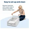 Cat Litter Box PetSafe White Plastic