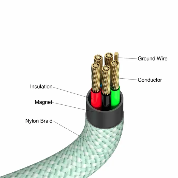 VGA Cable Verbatim