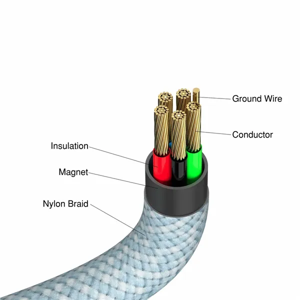 VGA Cable Verbatim