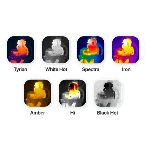 Thermal camera Seek Thermal LQ-ABAX