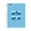 Päivyri Finocam