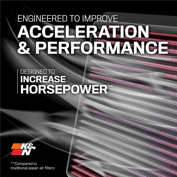 Air filter K&N