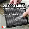 Cabin Air Filter K&N