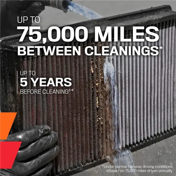 Air filter K&N 33-3025