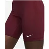 Sports Shorts Nike Pro 365