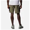 Men’s Bathing Costume Columbia 2030854397 Olive