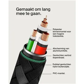 Canvas DKD Home Decor polistirols Canvas 100 x 4 x 70 cm