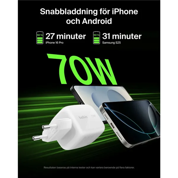 USB Cable Belkin WCH018HQWH White
