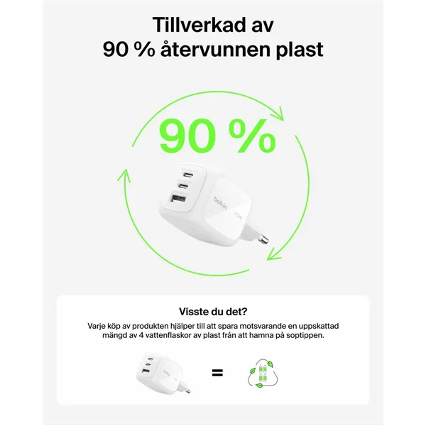 USB Cable Belkin WCH018HQWH White