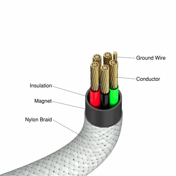 Magnetic Cables Verbatim Grey 1,2 m