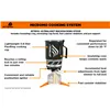gas stove Jetboil MCMCB-EU