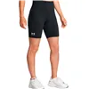 Sport leggings for Women Under Armour Rival 7In Short Black