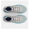 Running Shoes for Adults Under Armour Charged Breeze Light grey