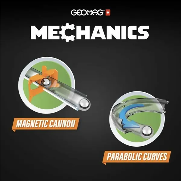 Construction set Geomag GMV00