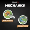 Construction set Geomag GMV00