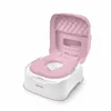 Potty Ingenuity