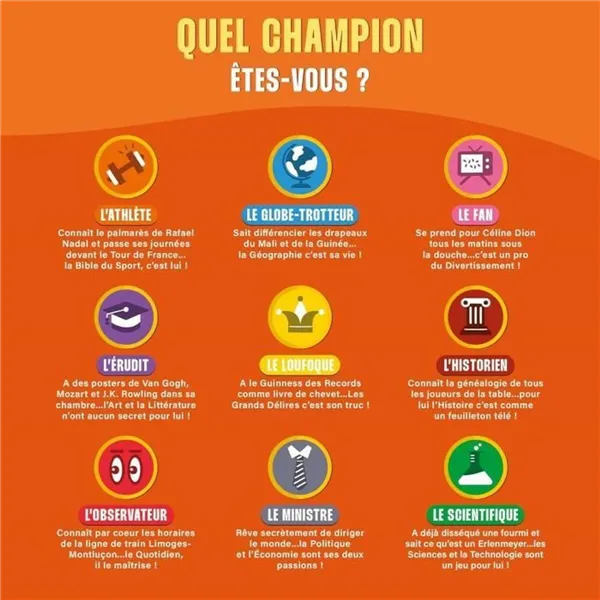 Board game Asmodee The Closest Wins: The Ultimate Quiz Game