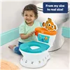 Potty Bright Starts Nemo