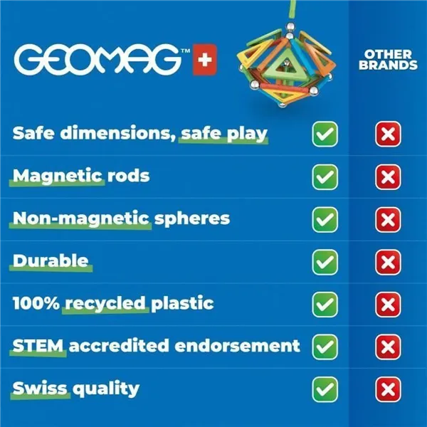 Construction set Geomag Nasa Shuttle 70 piezas