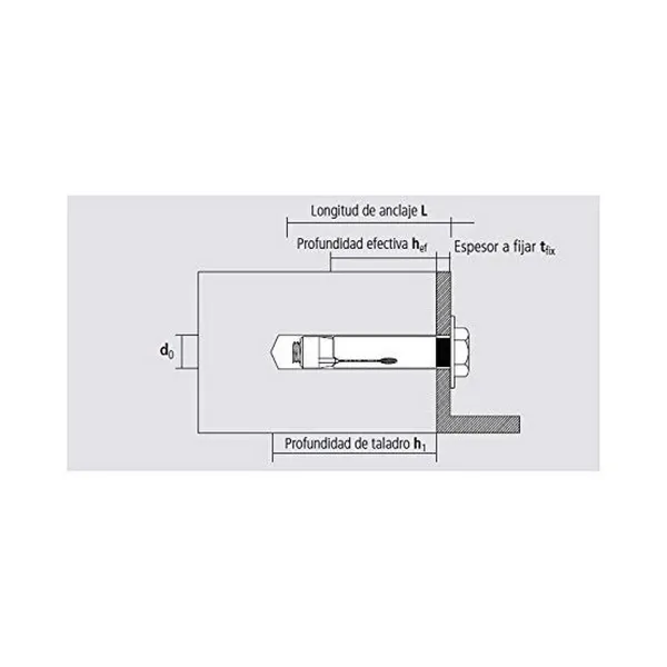 Kruvide karp CELO dt12-c