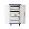 Rack Cabinet Phasak PHT 3530
