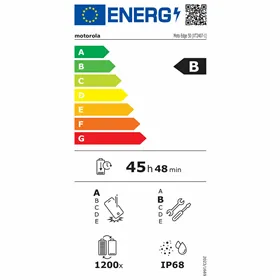 Настенный вентилятор EDM 33521 Чёрный 100 W Ø 45 cm